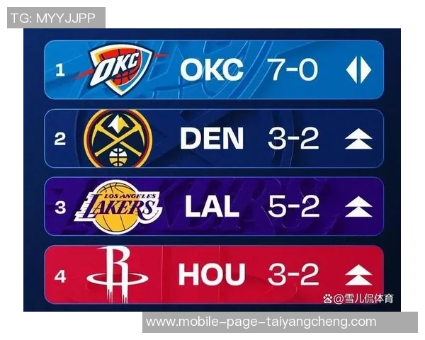 CBS发布联盟各队高管排名雷霆高居榜首勇士第17湖人第25国王垫底引发热议 CBS发布联盟各队高管排名雷霆高居榜首勇士第17湖人第25国王垫底引发热议